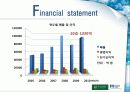 현대제철 기업분석 12페이지