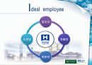 현대제철 기업분석 20페이지