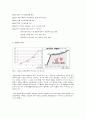 락앤락 제품분석과 마케팅촉진전략제시 11페이지
