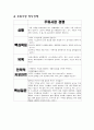 락앤락 제품분석과 마케팅촉진전략제시 30페이지