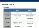 불황기 기업의 경영혁신 경영전략 사례 및 분석 3페이지