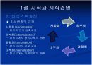 지식경영에 대한 정리 3페이지