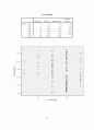 동아제약 생리대 템포(tempo) 제품분석과 마케팅분석 20페이지