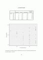 동아제약 생리대 템포(tempo) 제품분석과 마케팅분석 47페이지
