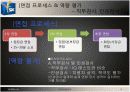 IBM과 SPC의 인사관리와 채용분석 3페이지