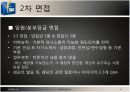 IBM과 SPC의 인사관리와 채용분석 7페이지