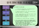 IBM과 SPC의 인사관리와 채용분석 11페이지