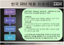 IBM과 SPC의 인사관리와 채용분석 13페이지