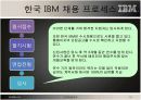 IBM과 SPC의 인사관리와 채용분석 14페이지