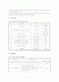 영재의 판별과 지도 20페이지