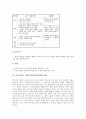 일반수업모형(일반학습모형)의 기본형식, 체육과교육과 실과교육 일반수업모형(일반학습모형), 바른생활과교육과 즐거운생활과교육 일반수업모형(일반학습모형), 외국어교육 일반수업모형(일반학습모형) 분석 7페이지
