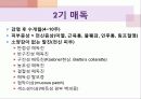 매독(피부과) 파워포인트 정리요약본 6페이지