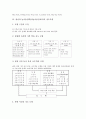 영어과 놀이중심학습(놀이중심교육)의 필요성, 영어과 놀이중심학습(놀이중심교육)의 지도내용, 영어과 놀이중심학습(놀이중심교육)의 지도모형, 영어과 놀이중심학습(놀이중심교육)의 지도방법과 제언 분석 8페이지