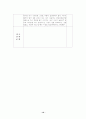 [유치원실습, 교직실습] 실습일지 10페이지