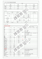 모성케이스(선근종, 자궁근종) 4페이지