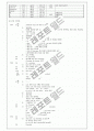 모성케이스(선근종, 자궁근종) 5페이지