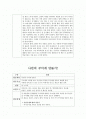 박물관방문보고서,박물관 감상보고서,유아미술교육 활동계획안 2페이지