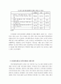 사회복지조사사례,사회복지서비스연구조사,가족복지서비스조사사례 10페이지