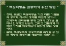 경영전략의목표,경영전략의 의의와 추진과정 18페이지