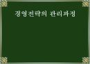 경영전략의목표,경영전략의 의의와 추진과정 29페이지