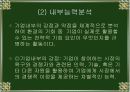 경영전략의목표,경영전략의 의의와 추진과정 32페이지