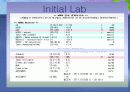 DKA 간호과정.당뇨병성 케토산증.Diabetic Ketoacidosis 23페이지