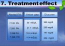 DKA 간호과정.당뇨병성 케토산증.Diabetic Ketoacidosis 34페이지