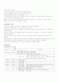 지역아동센터 7페이지