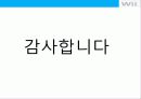 닌텐도 wii 마케팅촉진전략과 위기극복방안 24페이지
