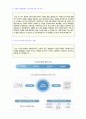 ★ 우리은행 (개인고객영업) 자기소개서 합격샘플 [우리은행자소서 우리은행자기소개서/우리은행자기소개서 합격샘플 우리은행자소서 샘플/지원동기/첨삭항목/채용정보] 2페이지