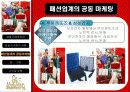 패션업계의 공동마케팅사례와 향후전략분석 17페이지
