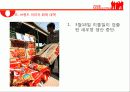 농심새우깡 브랜드이미지재고전략과 마케팅전략제안 5페이지