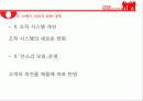 농심새우깡 브랜드이미지재고전략과 마케팅전략제안 12페이지
