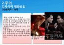 산업심리학 소비자심리학 소비자와 정보처리과정 7페이지