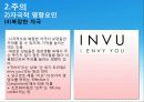 산업심리학 소비자심리학 소비자와 정보처리과정 10페이지