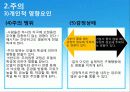 산업심리학 소비자심리학 소비자와 정보처리과정 16페이지