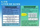 산업심리학 소비자심리학 소비자와 정보처리과정 31페이지