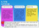 산업심리학 소비자심리학 소비자와 정보처리과정 32페이지