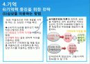 산업심리학 소비자심리학 소비자와 정보처리과정 42페이지