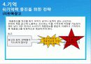산업심리학 소비자심리학 소비자와 정보처리과정 45페이지
