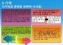 산업심리학 소비자심리학 소비자와 정보처리과정 46페이지