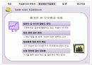 정보화시대의 직업윤리 29페이지