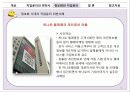 정보화시대의 직업윤리 32페이지