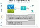 텔레매틱스 발표자료 18페이지