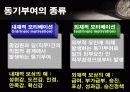모티베이션 발표자료(동기부여) 10페이지