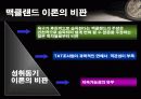 모티베이션 발표자료(동기부여) 23페이지