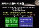 모티베이션 발표자료(동기부여) 30페이지