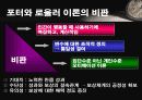 모티베이션 발표자료(동기부여) 31페이지