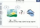 마케팅원론 발표자료_쏘나타의 마케팅전략 15페이지