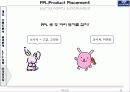 마케팅원론 발표자료_쏘나타의 마케팅전략 34페이지